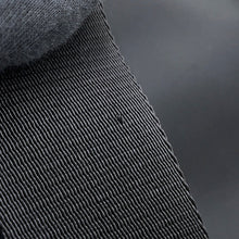 将图像加载到图库查看器中,PRADA Re-Nylon Shoulder Bag Black2VH118 Nylon