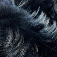 将图像加载到图库查看器中,LOUIS VUITTON Automne Hiver 2020 Multi-Fur Backpack NoirM56852 Monogram Fur