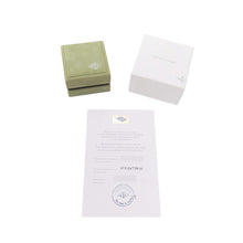 Load image into Gallery viewer, Van Cleef & Arpels Frivole Earring Size SmallVCARPFBK00 18K Pink Gold