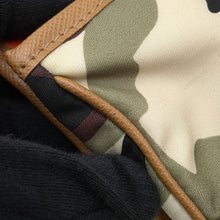 Load image into Gallery viewer, PRADA camouflage belt bag Brown/Khaki2CM220 Nylon Leather Size 36/90
