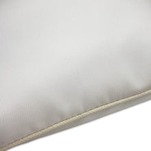 Load image into Gallery viewer, PRADA Re-NylonBag White1BH204 Nylon
